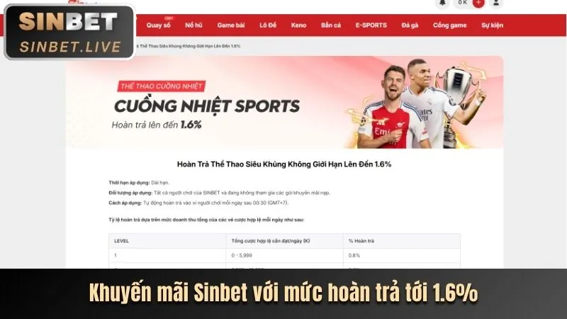 Thưởng nạp tiền hàng ngày win 18